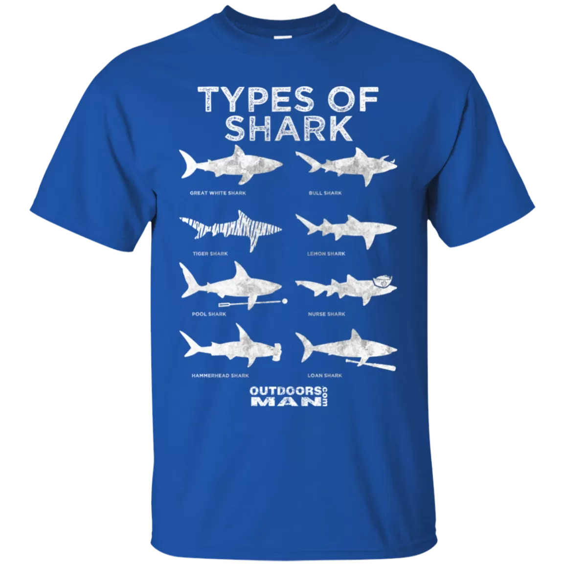 OUTDOORSMAN® Types of Sharks