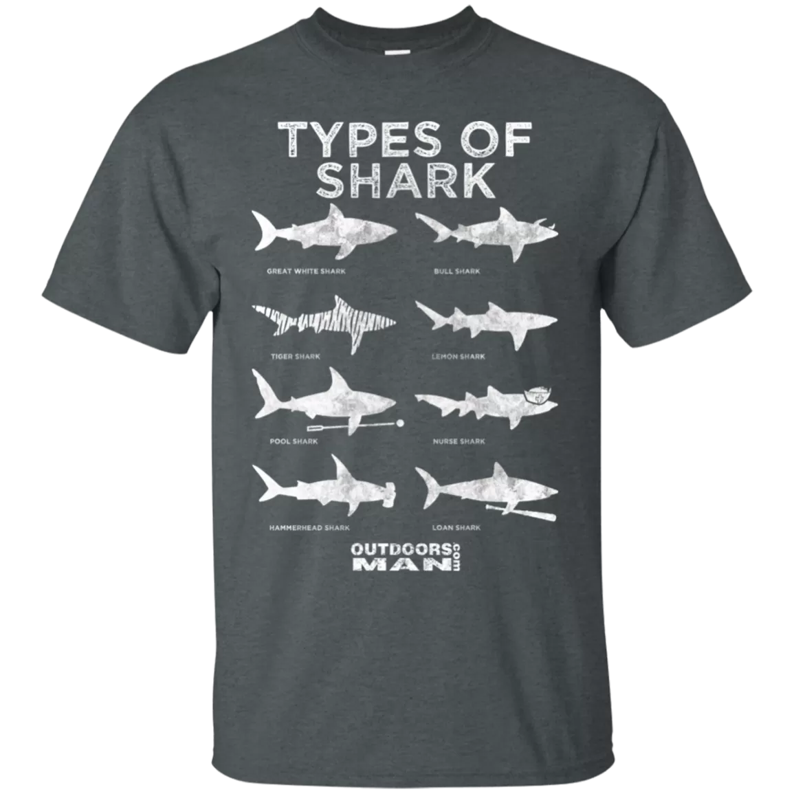 OUTDOORSMAN® Types of Sharks