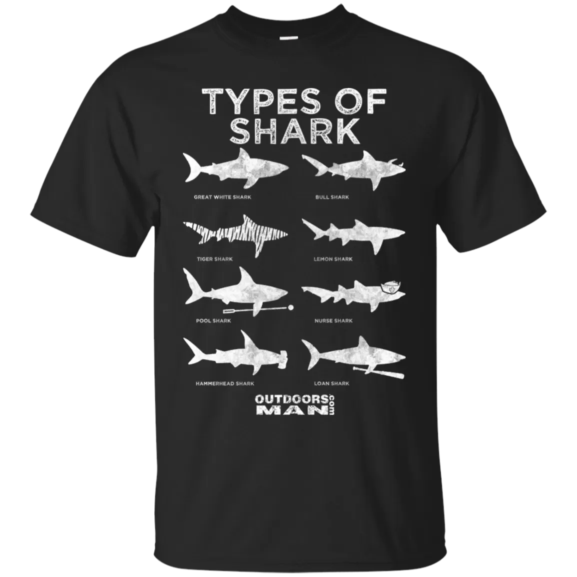 OUTDOORSMAN® Types of Sharks