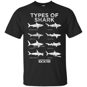 OUTDOORSMAN® Types of Sharks