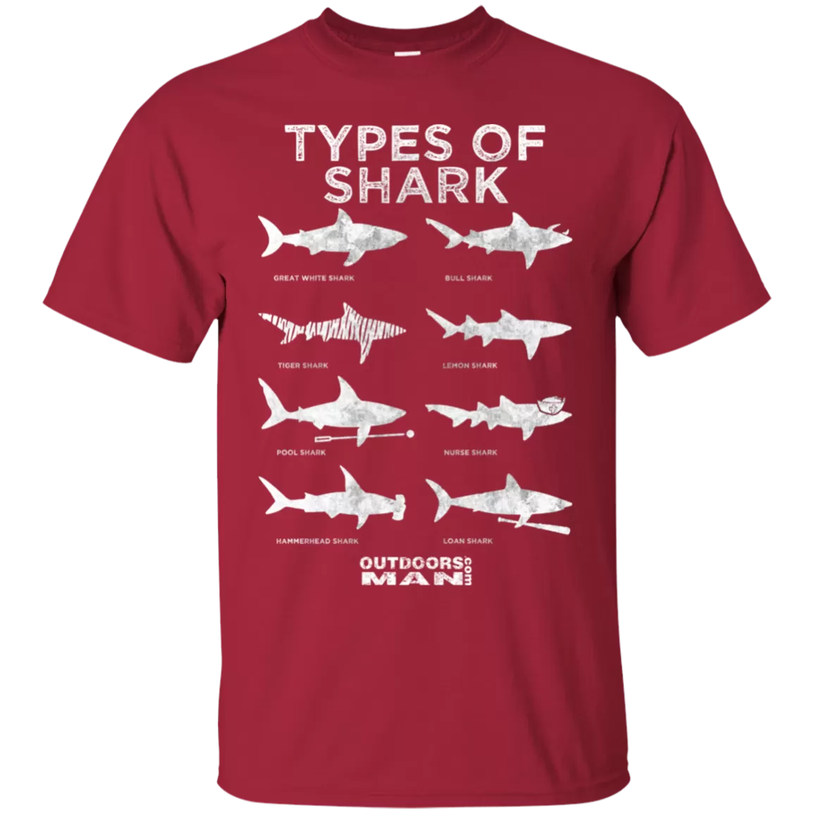 OUTDOORSMAN® Types of Sharks